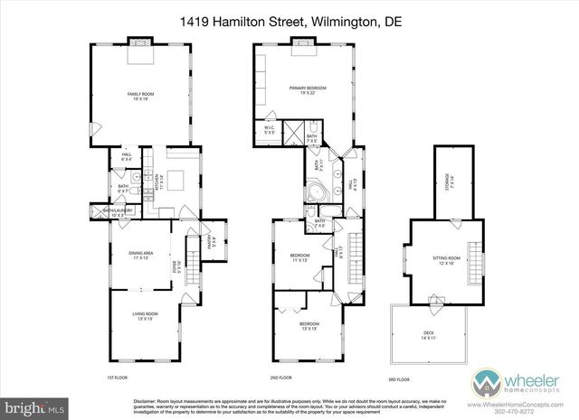 1419 HAMILTON ST, Wilmington, DE 19806