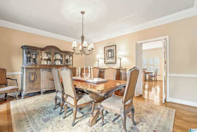 3569 KINGSHILL ROAD, Mountain Brook, AL 35223