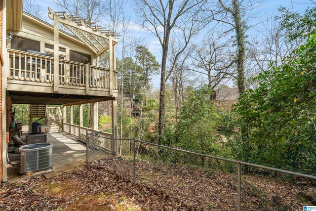 3569 KINGSHILL ROAD, Mountain Brook, AL 35223
