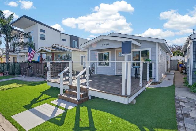3728 Cherokee Ave, San Diego, CA 92104