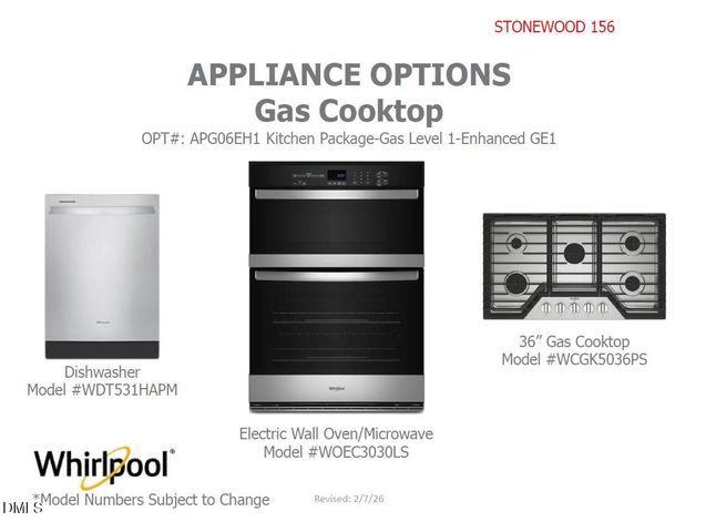 2116 Skipping Stone Drive, Durham, NC 27705