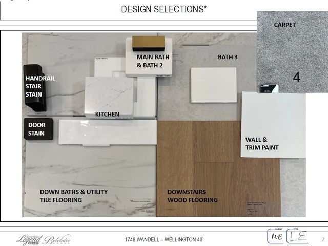 1748 Wandell Way, Fort Worth, TX 76052