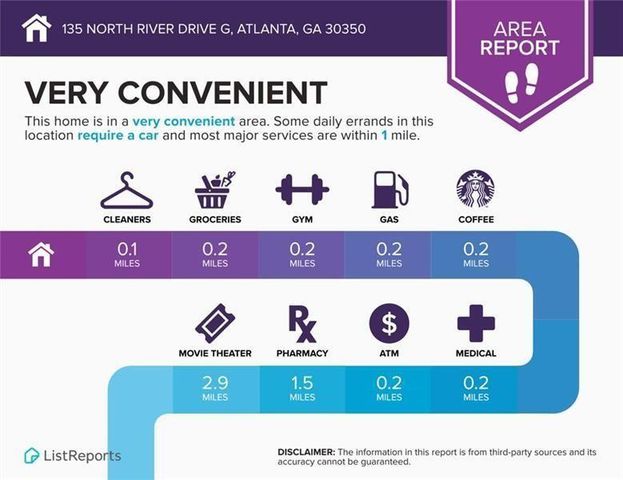135 N River Drive G, Atlanta, GA 30350
