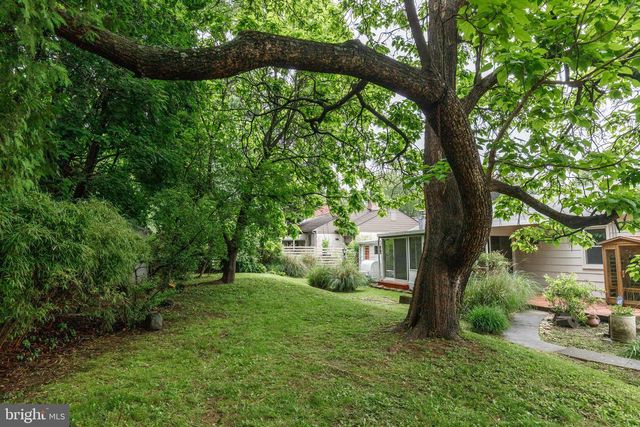 7500 ROCKSHAM DR, Towson, MD 21286