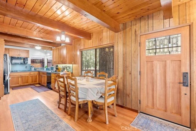 1631 Linnet, Wrightwood, CA 92397