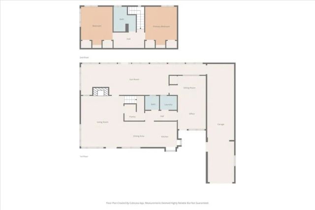 1631 Linnet, Wrightwood, CA 92397