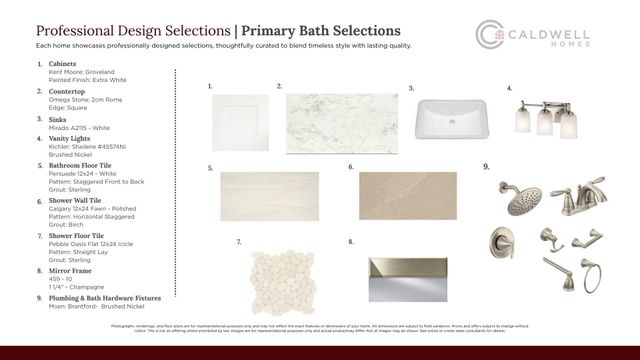 9403 Whispering Bald Cypress Court, Cypress, TX 77433