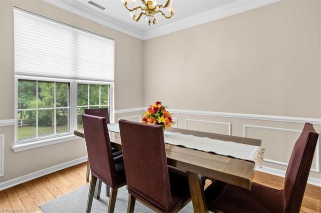 3628 Grindstaff Avenue, High Point, NC 27265