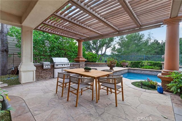 9 Sunningdale, Coto De Caza, CA 92679
