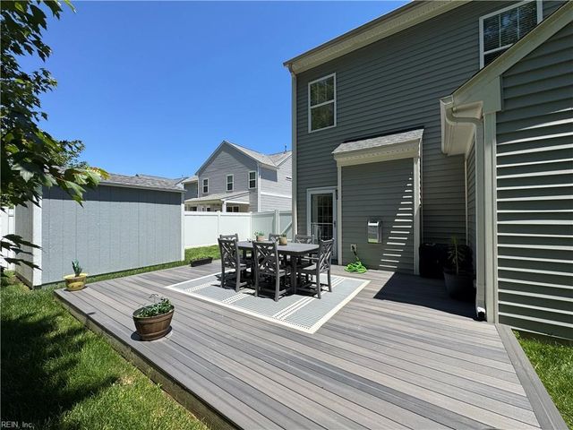 508 Cristfield RD, Chesapeake, VA 23320