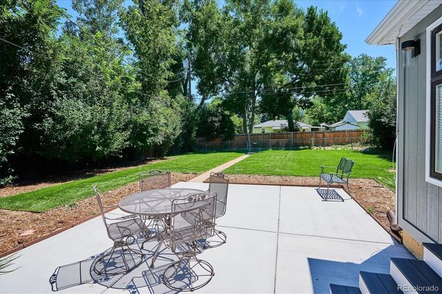 3270 S Gilpin Street, Englewood, CO 80113
