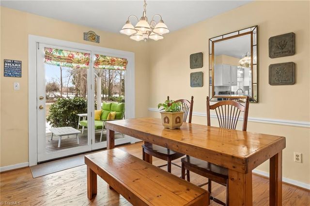 219 Prestwick Drive, High Point, NC 27265