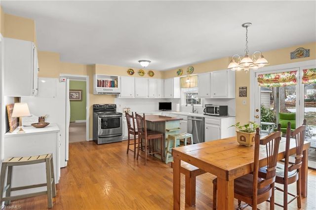 219 Prestwick Drive, High Point, NC 27265