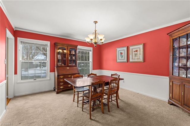 219 Prestwick Drive, High Point, NC 27265