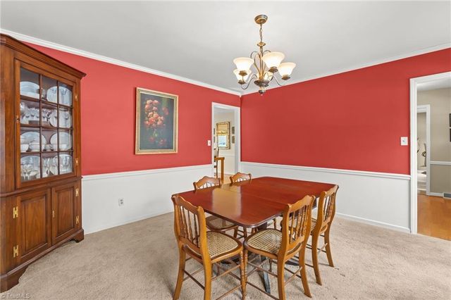 219 Prestwick Drive, High Point, NC 27265