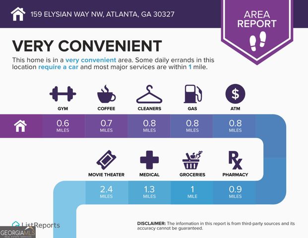 159 Elysian Way NW, Atlanta, GA 30327