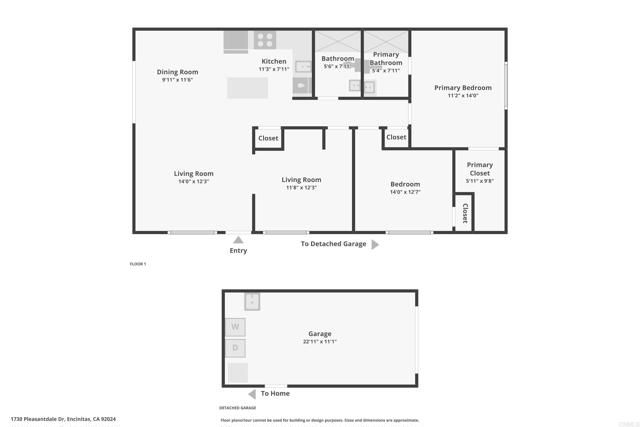 1730 Pleasantdale Drive, Encinitas, CA 92024