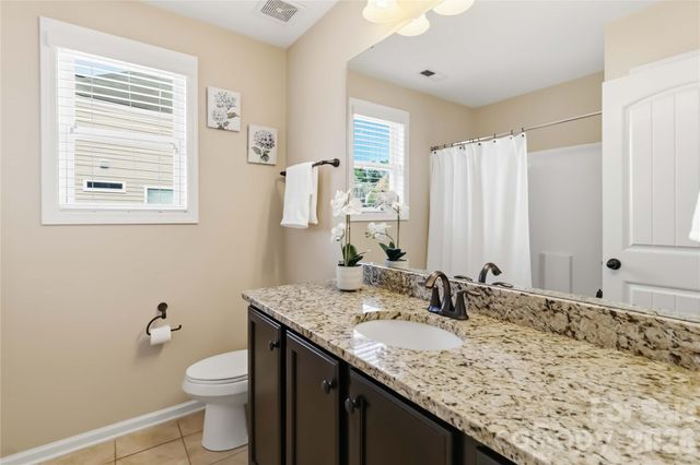 2049 Lakebridge Drive, Fort Mill, SC 29715