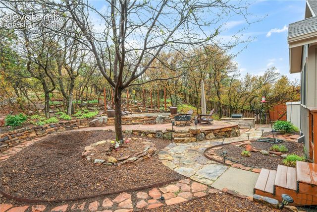 6965 Blackhawk Place, Colorado Springs, CO 80919