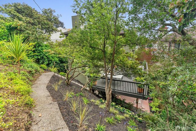 150 San Felipe Avenue, San Francisco, CA 94127