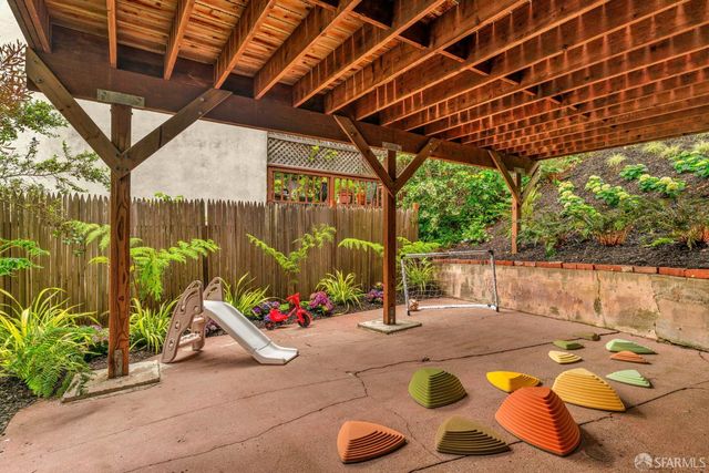 150 San Felipe Avenue, San Francisco, CA 94127