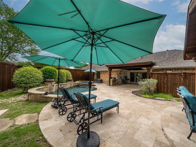 2516 Pepper Tree Circle, Mckinney, TX 75072