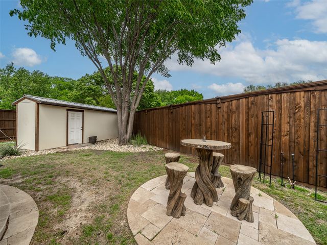 2516 Pepper Tree Circle, Mckinney, TX 75072
