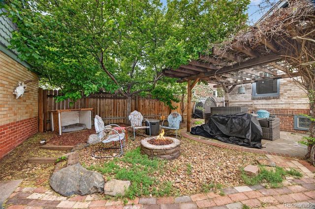 3152 W 36th Avenue, Denver, CO 80211