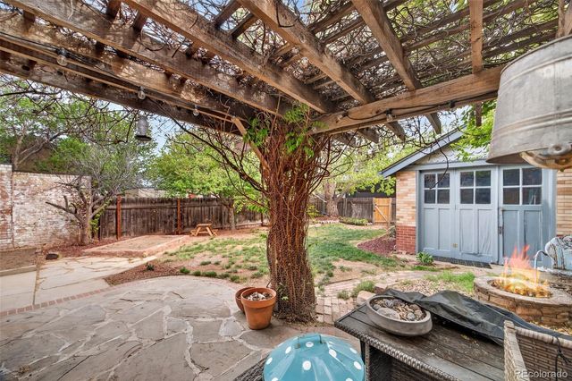 3152 W 36th Avenue, Denver, CO 80211