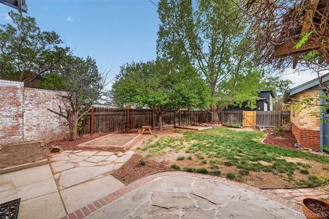 3152 W 36th Avenue, Denver, CO 80211