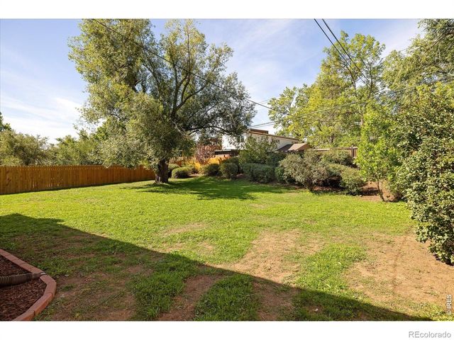 3065 23rd Street, Boulder, CO 80304