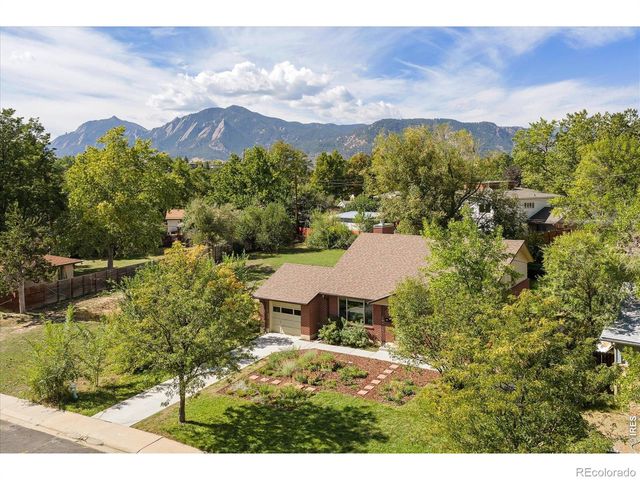 3065 23rd Street, Boulder, CO 80304
