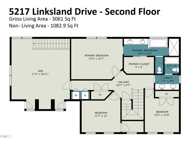 5217 Linksland Drive, Holly Springs, NC 27540
