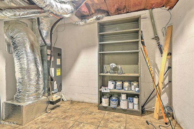 1919 Mountain View Avenue, Kingsport, TN 37664