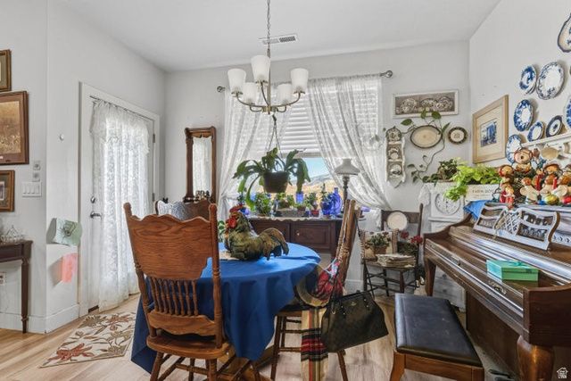 3648 N MONARCH DR, Cedar City, UT 84721