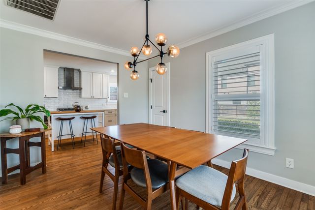 4245 Concho Street, Dallas, TX 75206