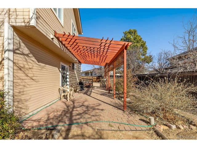 3935 Sagemont Ct, Colorado Springs, CO 80906