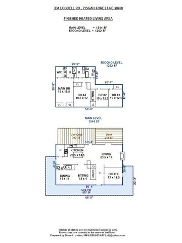 234 Lobdell Road, Pisgah Forest, NC 28768