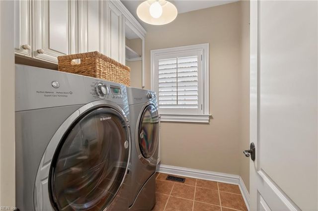 1248 Tanager TRL, Virginia Beach, VA 23451