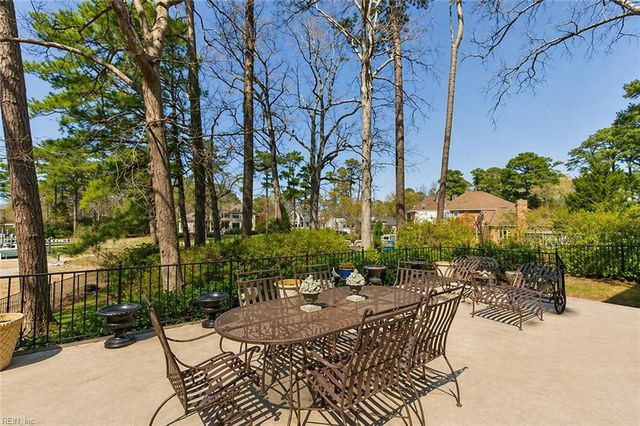 1248 Tanager TRL, Virginia Beach, VA 23451