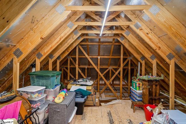 101 Sargent Drive, Piedmont, SC 29673