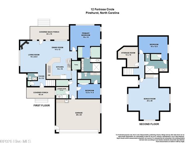 12 Fortrose Circle, Pinehurst, NC 28374