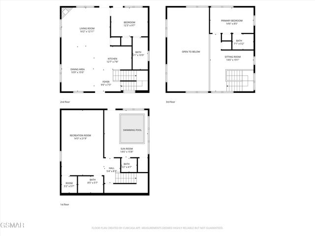 2872 Sequoia Road, Pigeon Forge, TN 37863