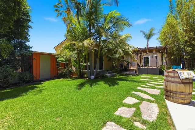 2427 Commonwealth Avenue, San Diego, CA 92104