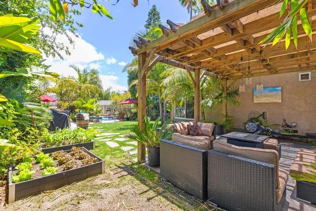 2427 Commonwealth Avenue, San Diego, CA 92104