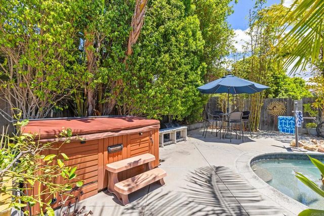 2427 Commonwealth Avenue, San Diego, CA 92104