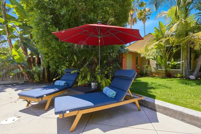 2427 Commonwealth Avenue, San Diego, CA 92104