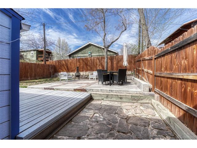 612 N Corona St, Colorado Springs, CO 80903