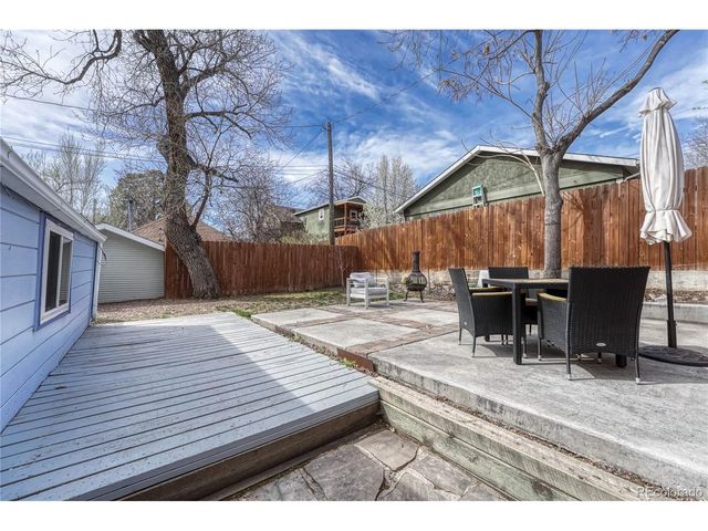 612 N Corona St, Colorado Springs, CO 80903
