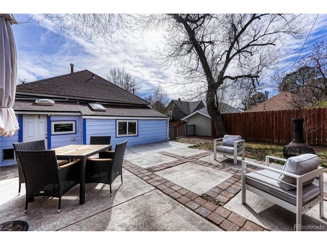 612 N Corona St, Colorado Springs, CO 80903